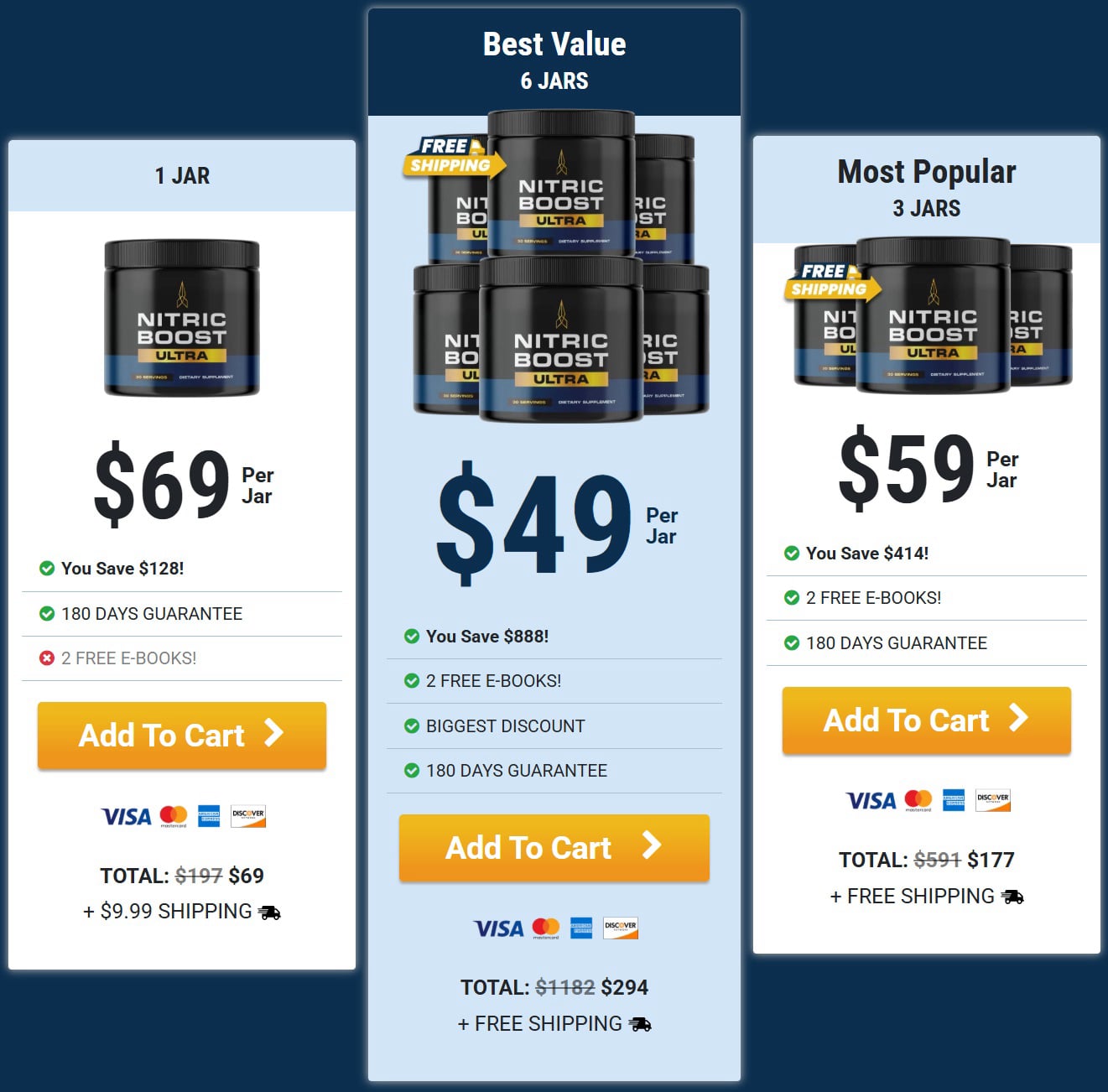 Nitric Boost Ultra pricing and package options
